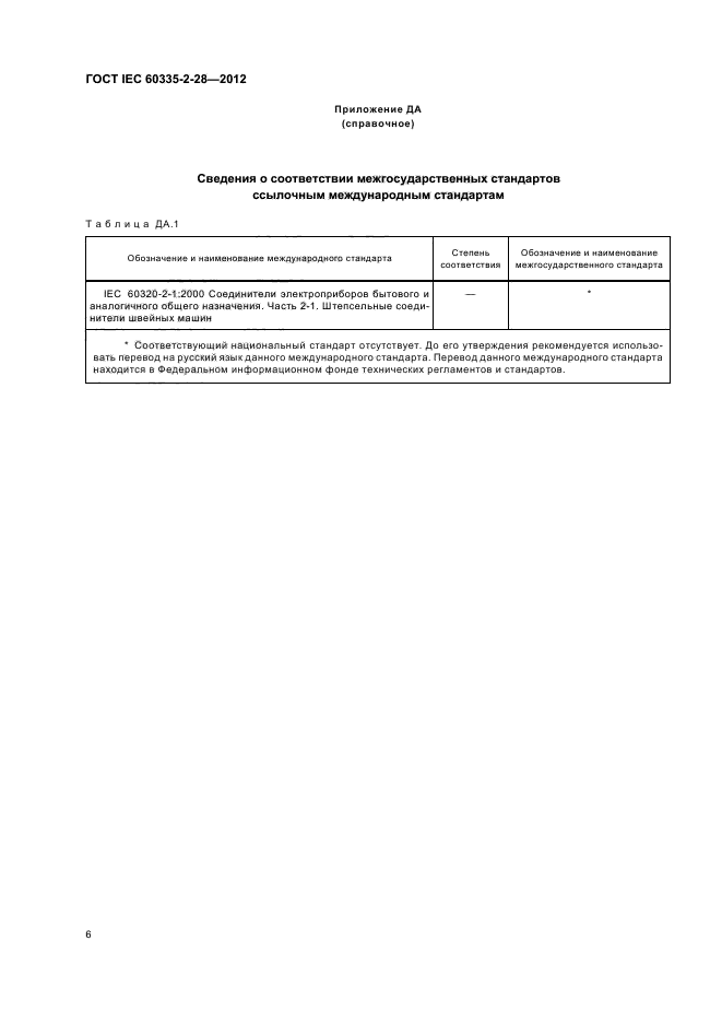 ГОСТ IEC 60335-2-28-2012