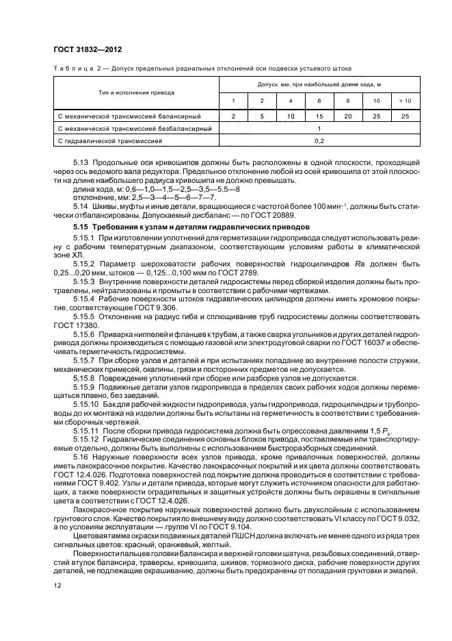 ГОСТ 31832-2012