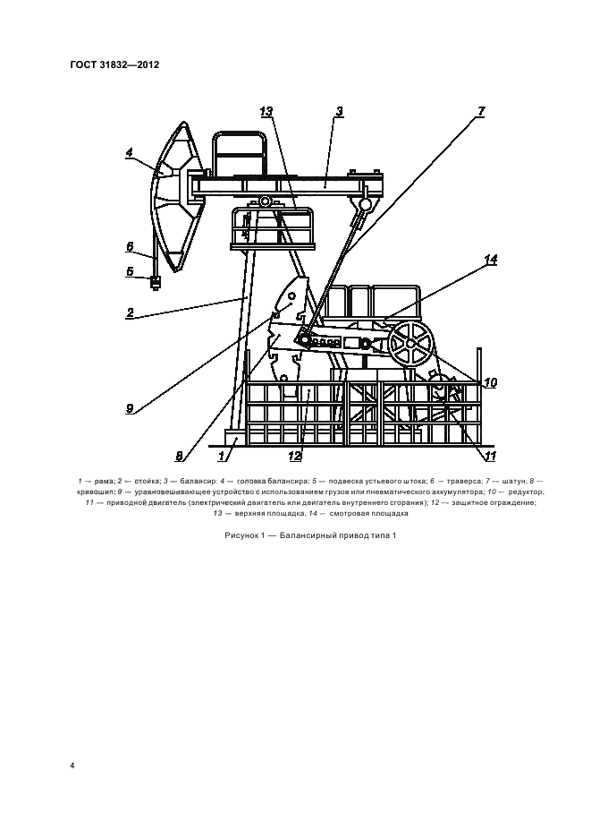 ГОСТ 31832-2012