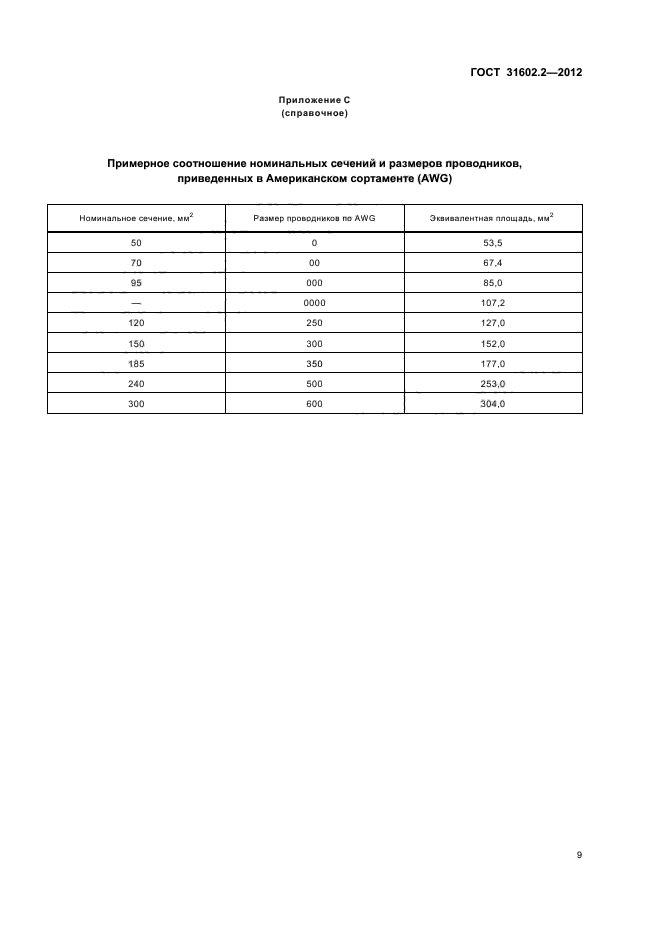 ГОСТ 31602.2-2012