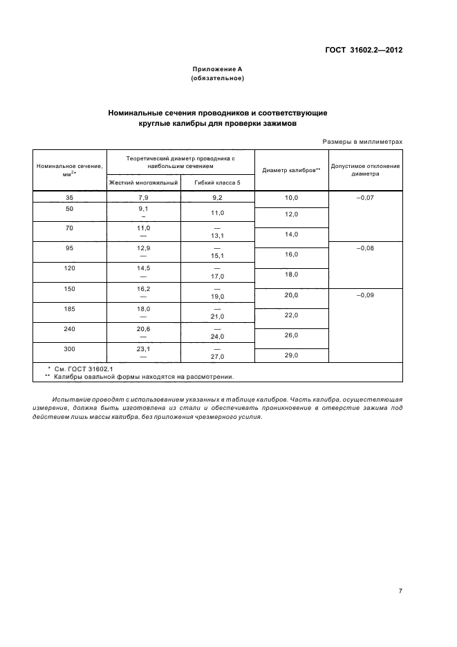 ГОСТ 31602.2-2012