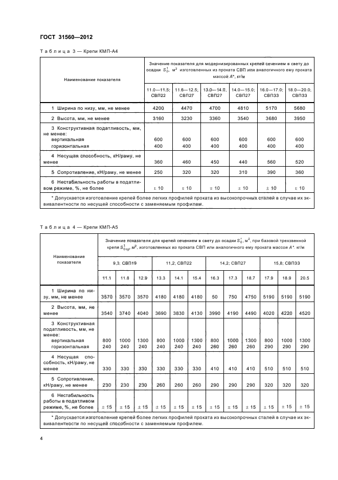 ГОСТ 31560-2012