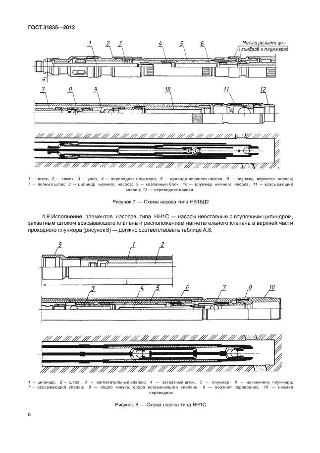 ГОСТ 31835-2012