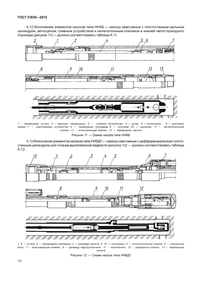 ГОСТ 31835-2012