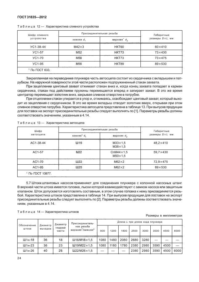 ГОСТ 31835-2012