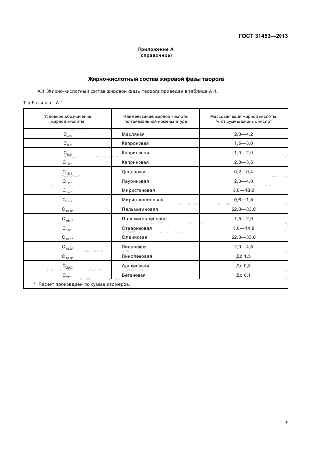 ГОСТ 31453-2013