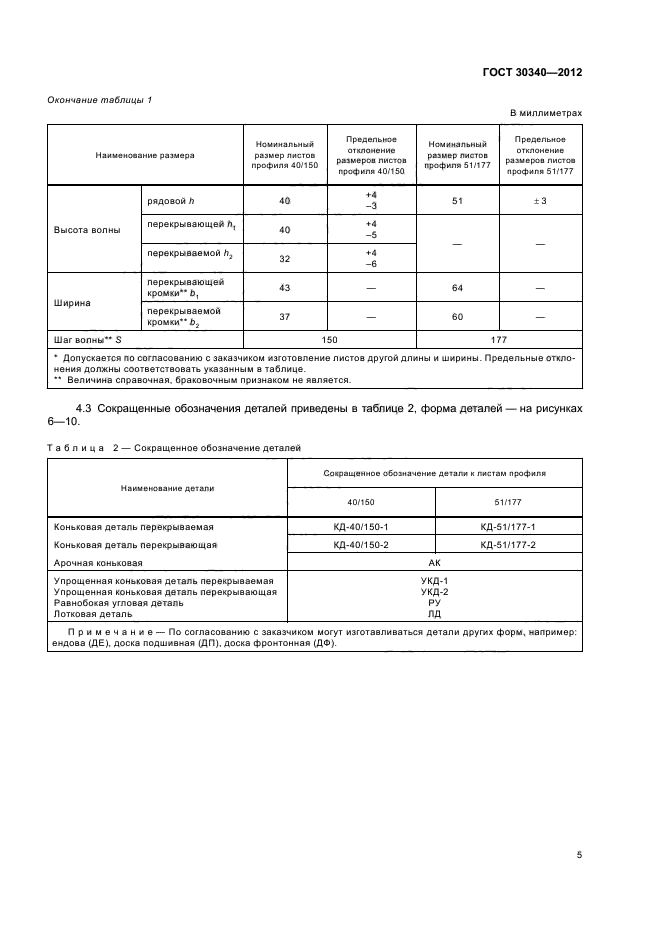 ГОСТ 30340-2012