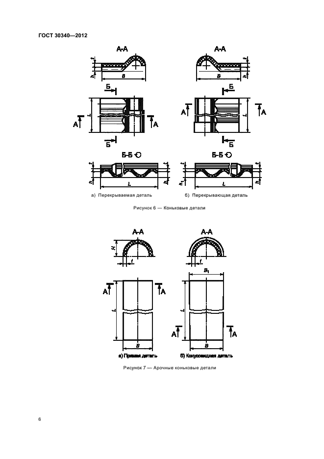 ГОСТ 30340-2012