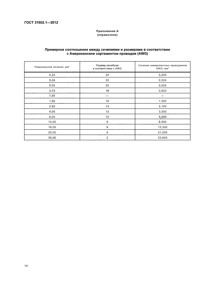 ГОСТ 31602.1-2012