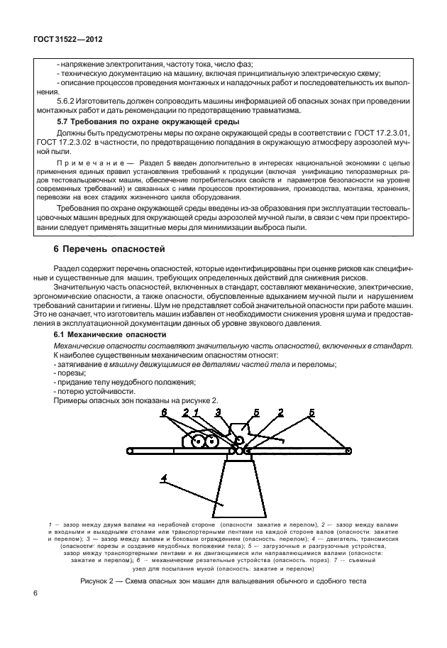 ГОСТ 31522-2012