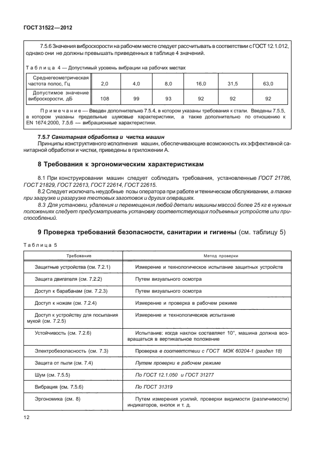 ГОСТ 31522-2012