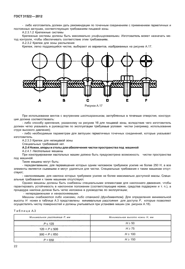 ГОСТ 31522-2012