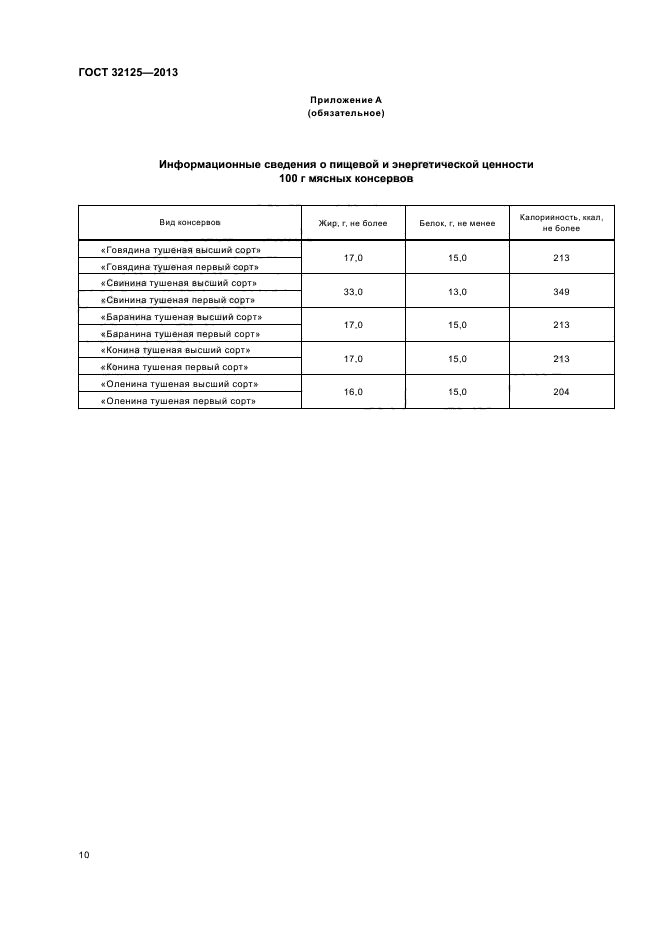 ГОСТ 32125-2013