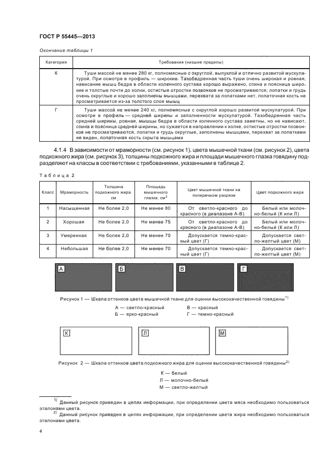 ГОСТ Р 55445-2013