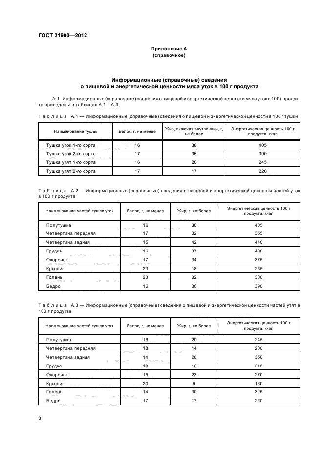 ГОСТ 31990-2012