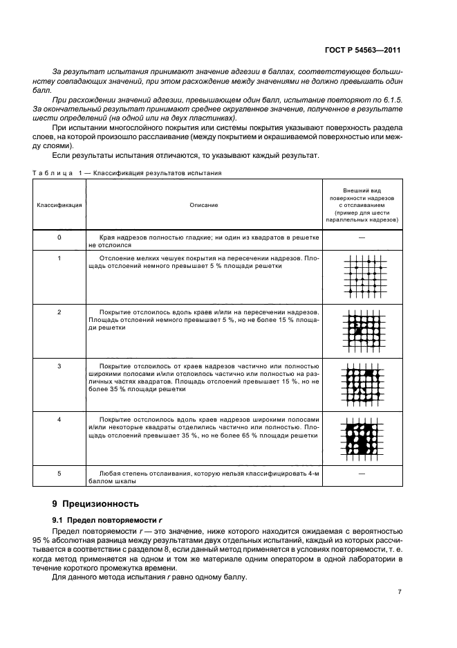 ГОСТ Р 54563-2011