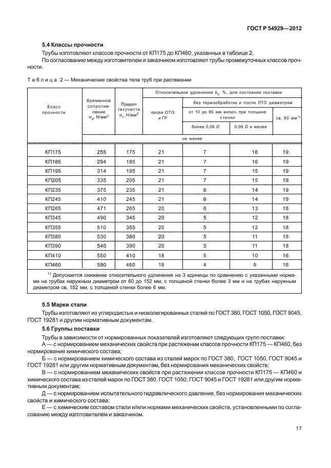 ГОСТ Р 54929-2012