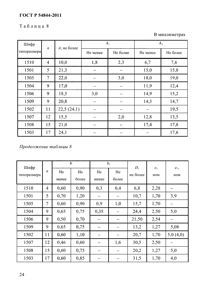 ГОСТ Р 54844-2011