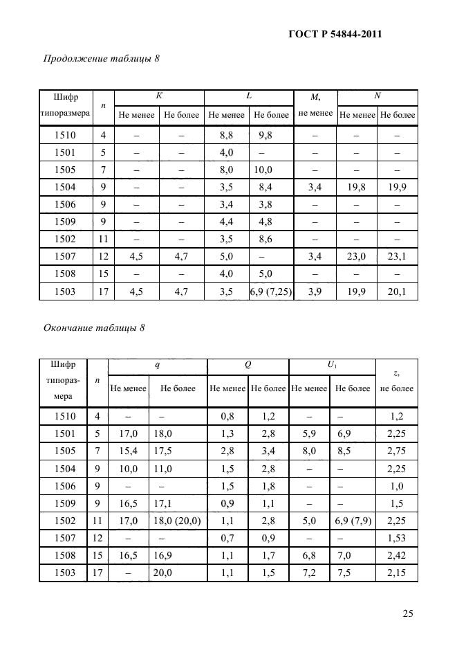 ГОСТ Р 54844-2011