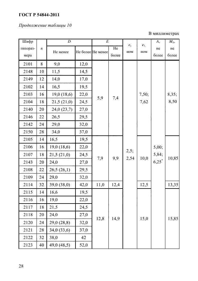 ГОСТ Р 54844-2011