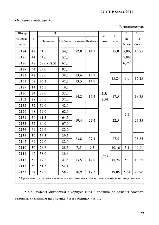 ГОСТ Р 54844-2011