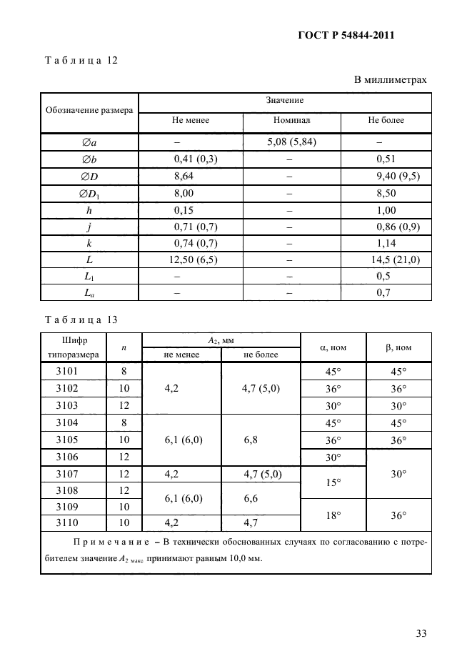 ГОСТ Р 54844-2011