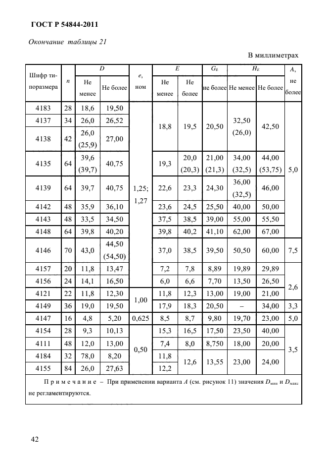 ГОСТ Р 54844-2011