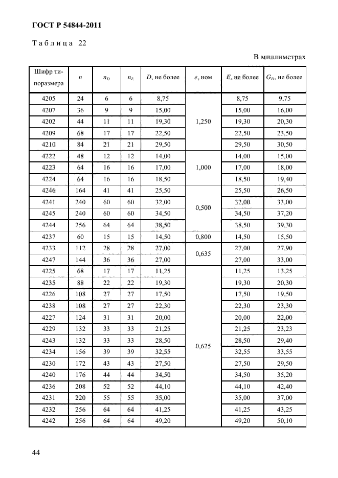 ГОСТ Р 54844-2011