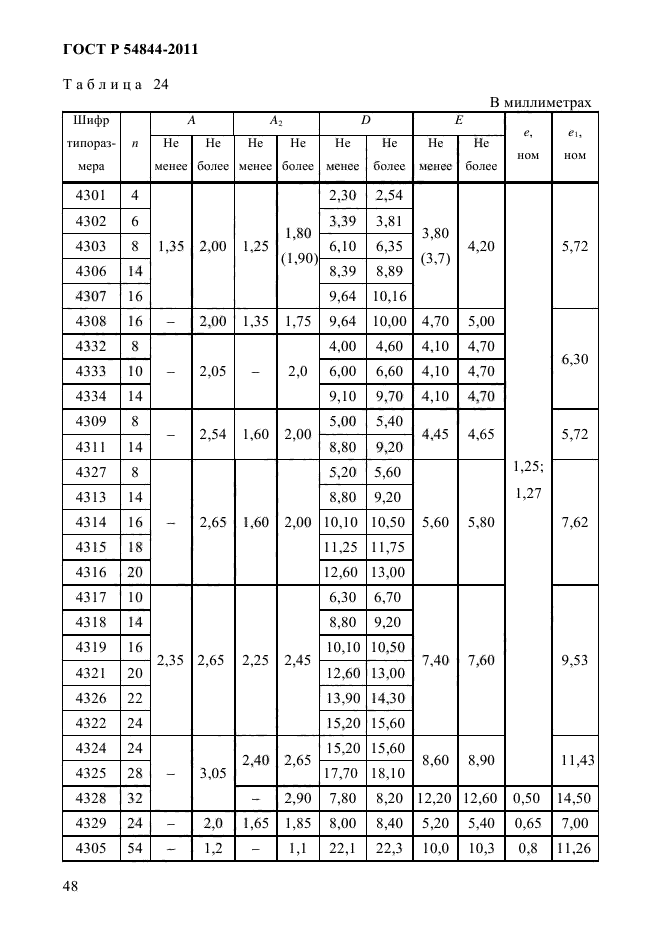 ГОСТ Р 54844-2011