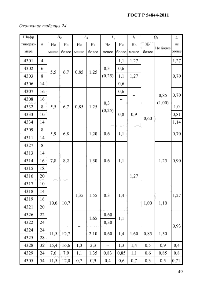 ГОСТ Р 54844-2011