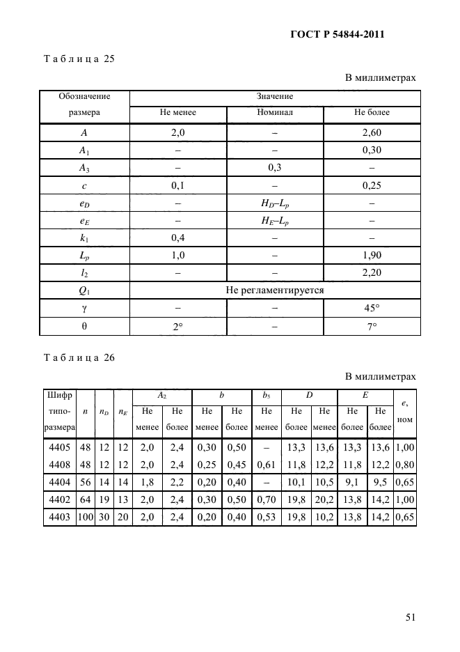 ГОСТ Р 54844-2011