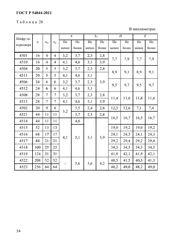 ГОСТ Р 54844-2011