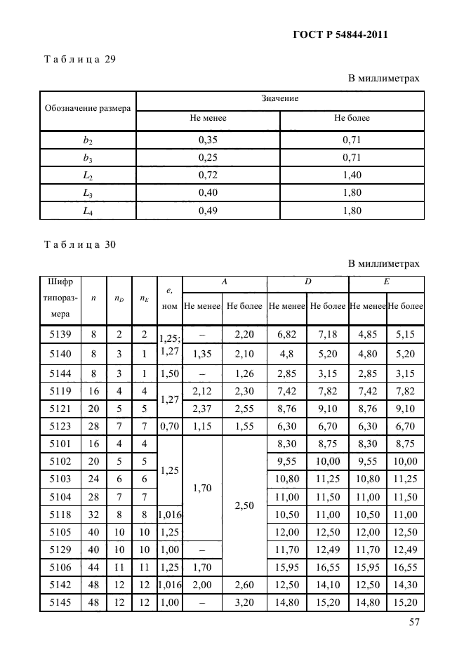 ГОСТ Р 54844-2011