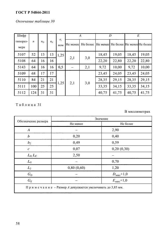 ГОСТ Р 54844-2011