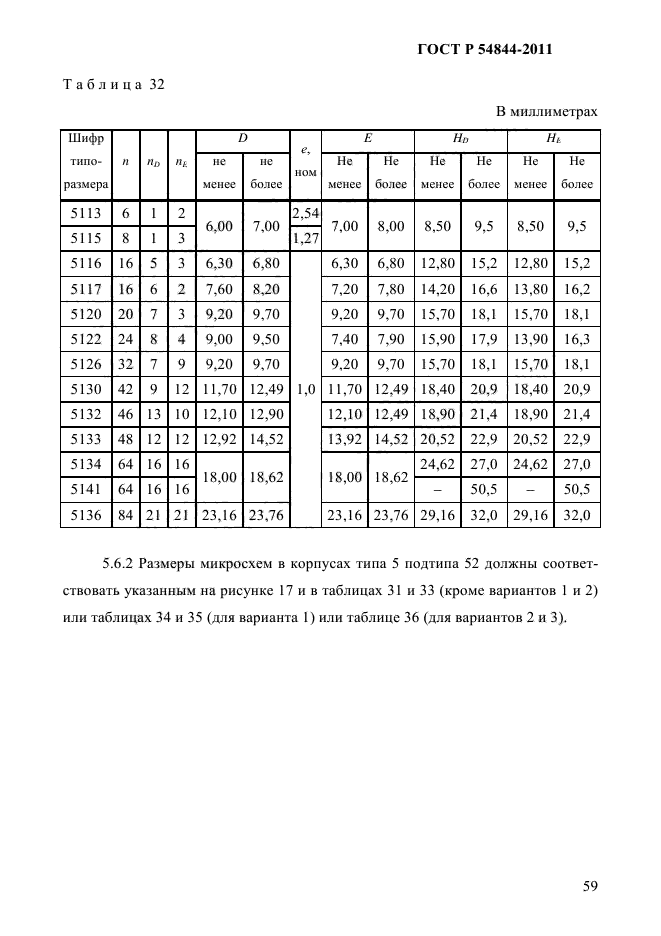 ГОСТ Р 54844-2011