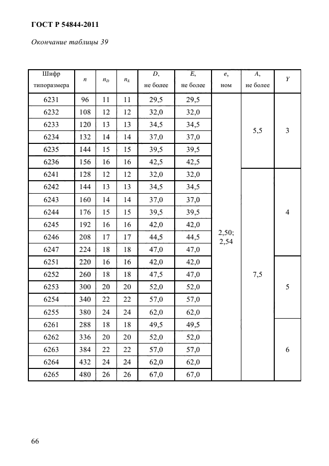 ГОСТ Р 54844-2011