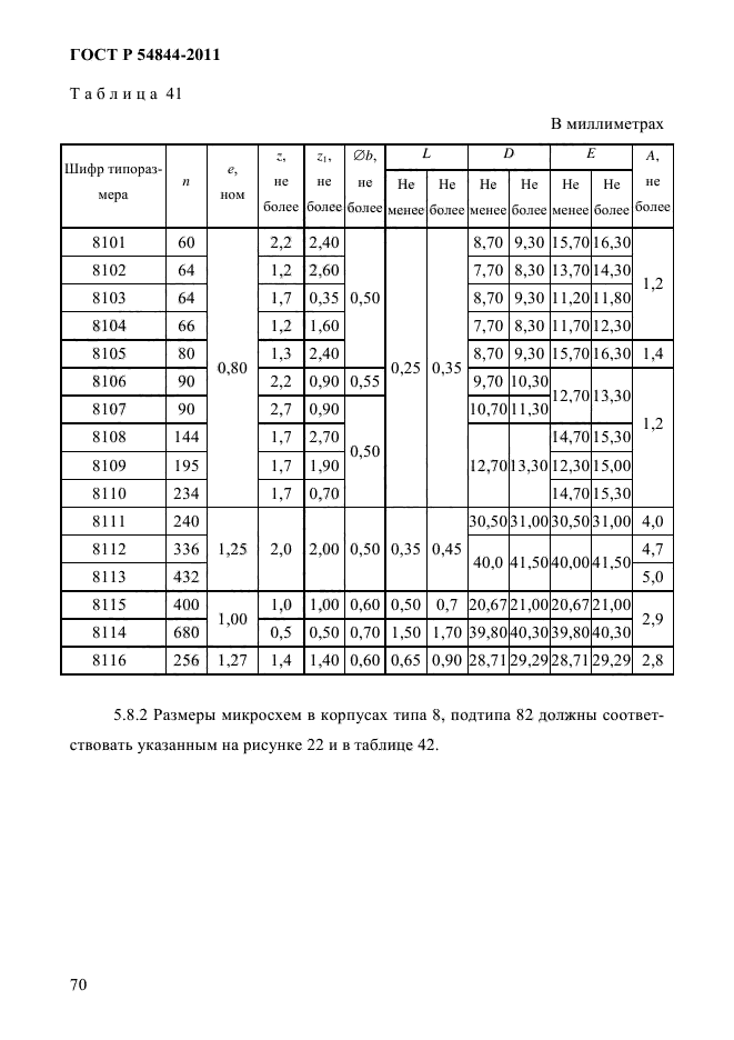 ГОСТ Р 54844-2011