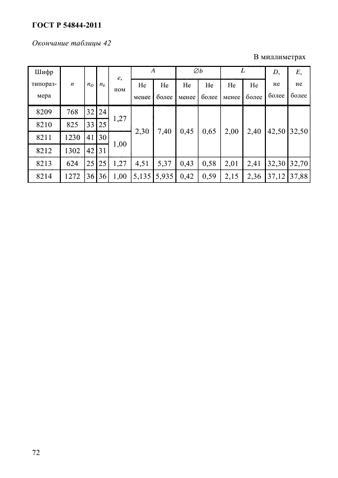 ГОСТ Р 54844-2011