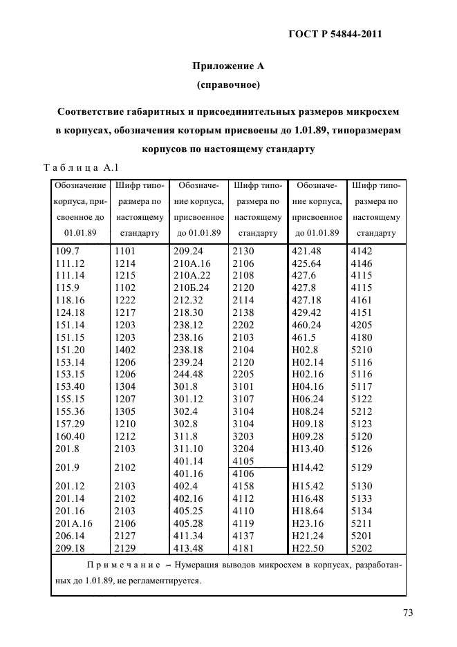 ГОСТ Р 54844-2011