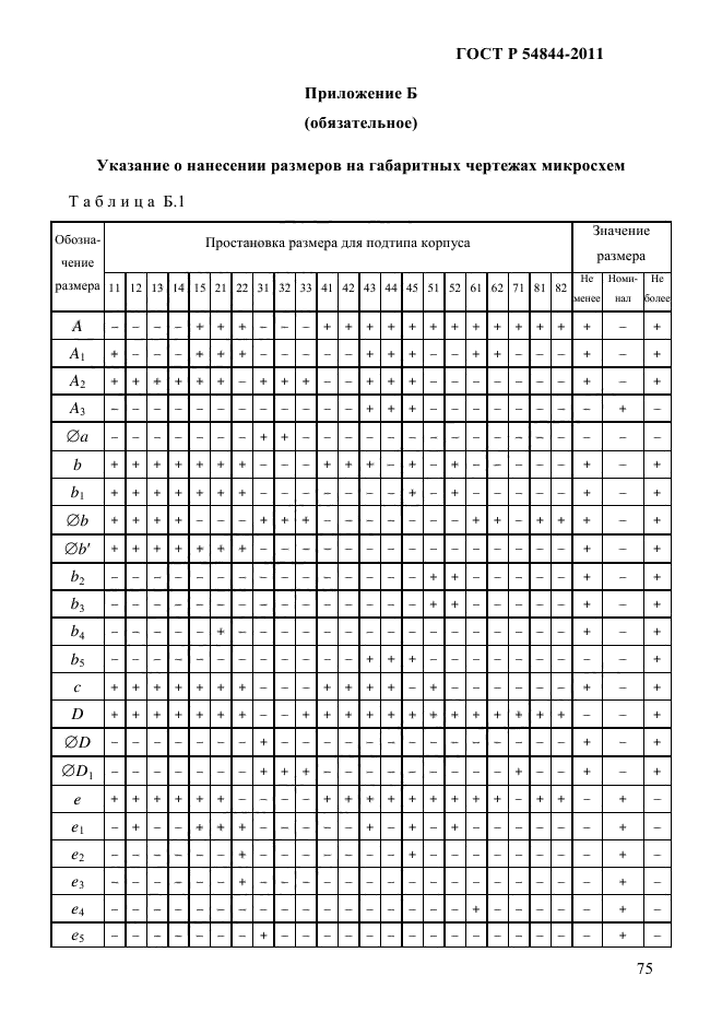 ГОСТ Р 54844-2011