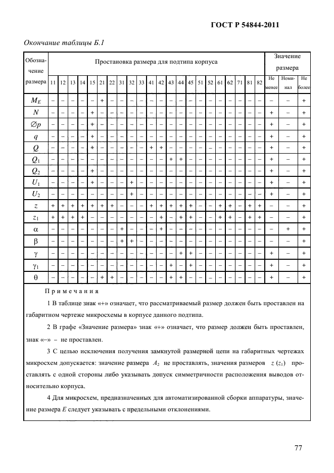 ГОСТ Р 54844-2011