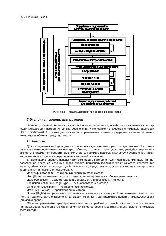 ГОСТ Р 54837-2011