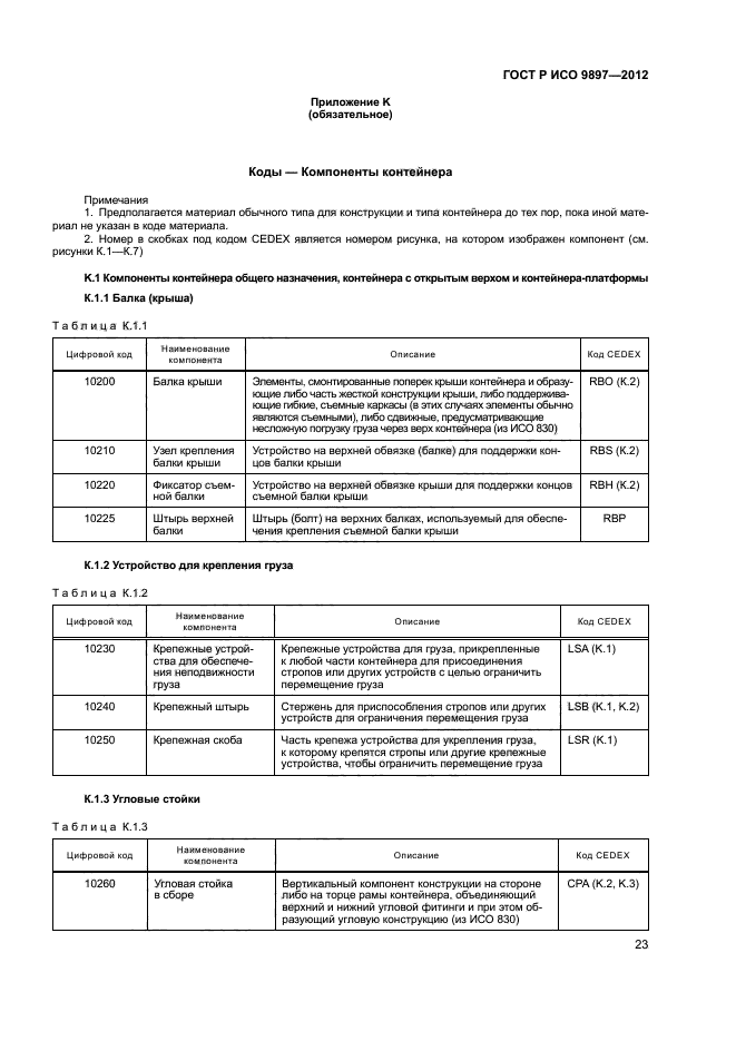 ГОСТ Р ИСО 9897-2012