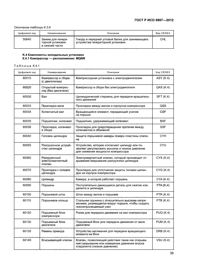 ГОСТ Р ИСО 9897-2012