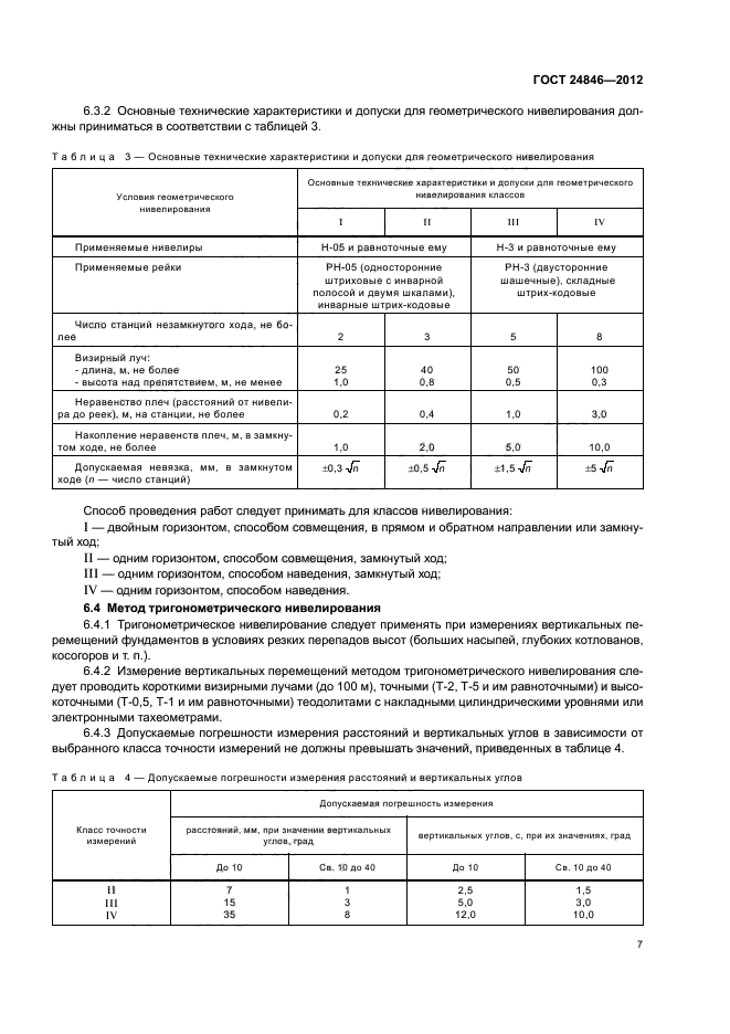 ГОСТ 24846-2012