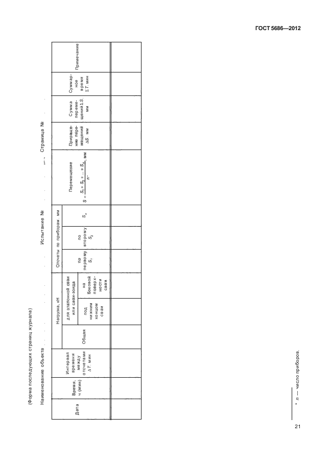 ГОСТ 5686-2012