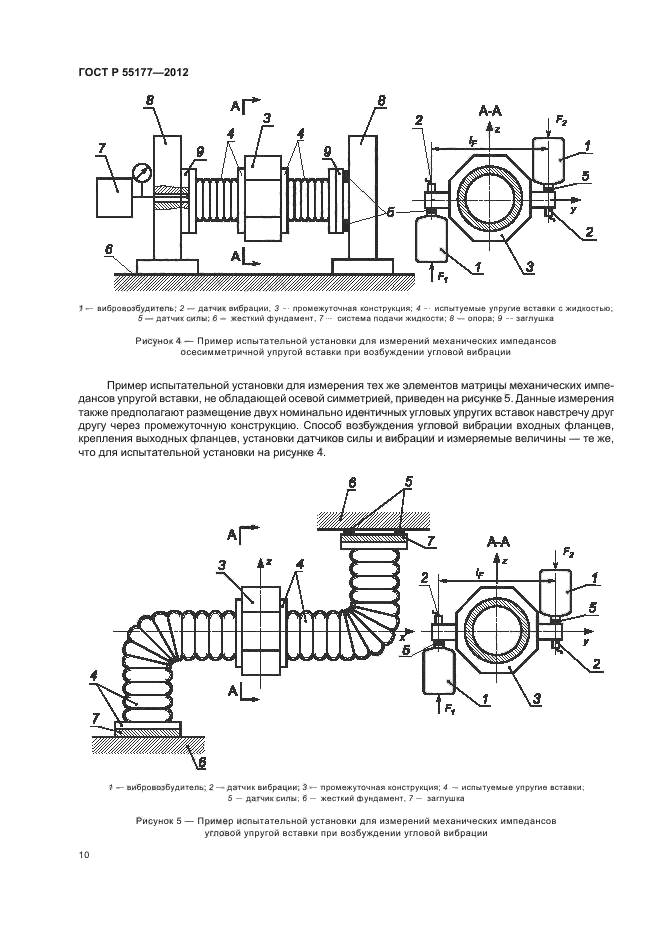 ГОСТ Р 55177-2012