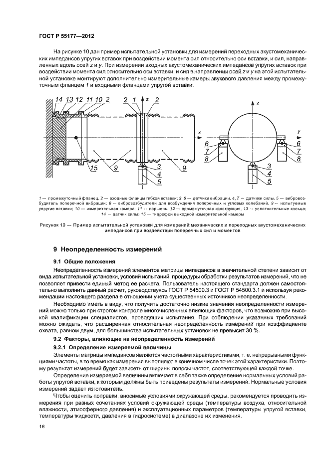 ГОСТ Р 55177-2012