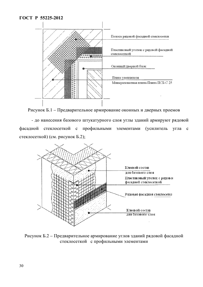 ГОСТ Р 55225-2012