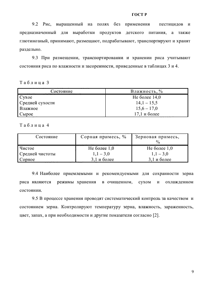 ГОСТ Р 55289-2012